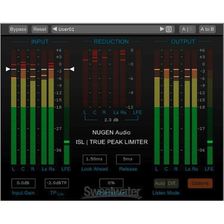 NUGEN Audio ISL 2 w DSP Real-time True Peak Limiter Plug-in 限幅器 (序號下載版)